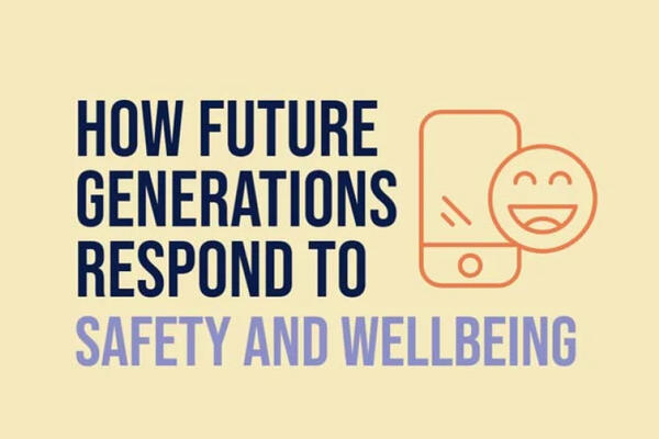 image of How future generations respond to health, safety and wellbeing